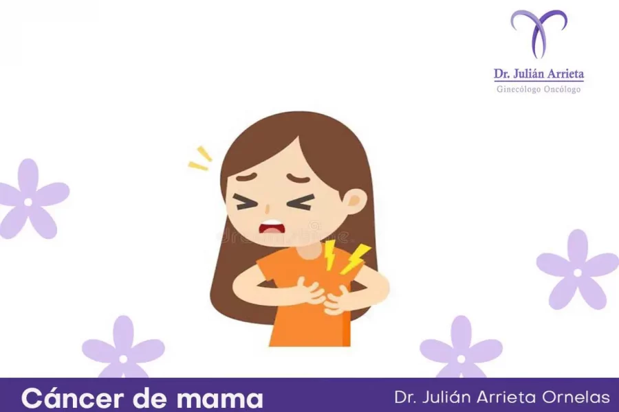 Cáncer de mama